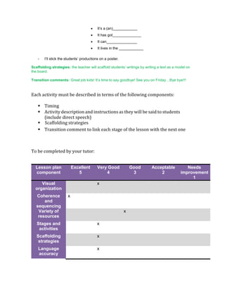  It’s a (an)____________
 It has got______________
 It can_______________
 It lives in the ____________
- I’ll stick the students’ productions on a poster.
Scaffolding strategies: the teacher will scaffold students’ writings by writing a text as a model on
the board.
Transition comments: Great job kids! It’s time to say goodbye! See you on Friday…Bye bye!!!
Each activity must be described in terms of the following components:
 Timing
 Activity description and instructions as they will be said to students
(include direct speech)
 Scaffolding strategies
 Transition comment to link each stage of the lesson with the next one
To be completed by your tutor:
Lesson plan
component
Excellent
5
Very Good
4
Good
3
Acceptable
2
Needs
improvement
1
Visual
organization
x
Coherence
and
sequencing
x
Variety of
resources
x
Stages and
activities
x
Scaffolding
strategies
x
Language
accuracy
x
 