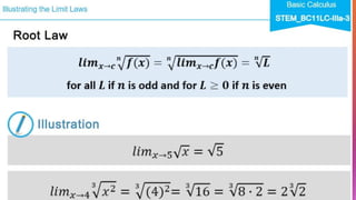Lim Rules Math Lesson 3 - Illustrating the limit laws.pptx