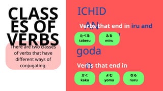 [INTRO TO JAPANESE] INTRO TO VERB FORMS IN JAPANESE | PPTX