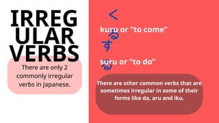 [INTRO TO JAPANESE] INTRO TO VERB FORMS IN JAPANESE | PPTX