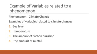 Example of Variables related to a
phenomenon
Phenomenon: Climate Change
Examples of variables related to climate change:
1. Sea level
2. temperature
3. The amount of carbon emission
4. the amount of rainfall
 