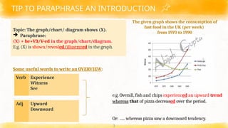Comprehensive Guide to Describing and Analyzing Line Charts in Reports ...