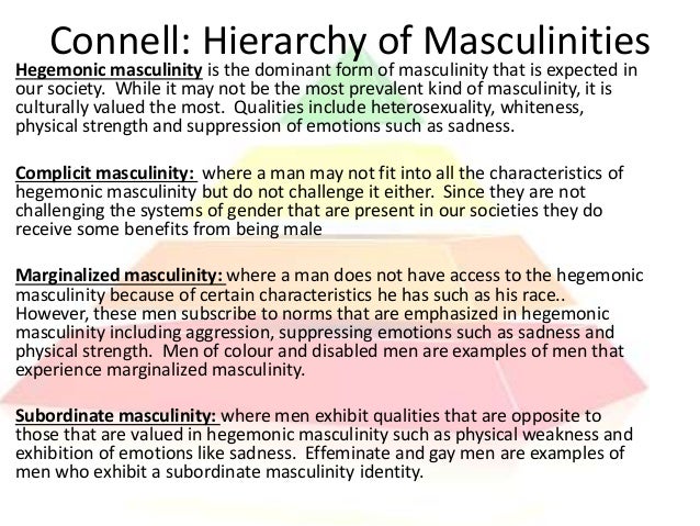 as media lesson 3 masculinity hegemonic masculinity