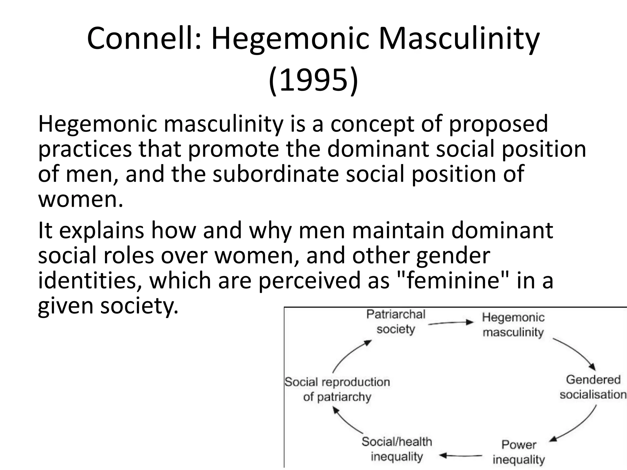 Connell: Hegemonic Masculinity
(1995)
Hegemonic masculinity is a concept of proposed
practices that promote the dominant social position
of men, and the subordinate social position of
women.
It explains how and why men maintain dominant
social roles over women, and other gender
identities, which are perceived as "feminine" in a
given society.
 