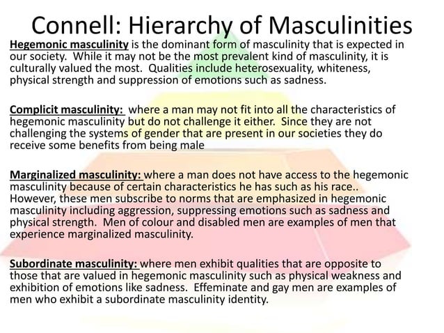 Lesson 3 Masculinity