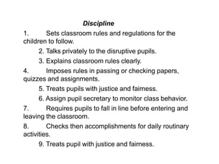 Discipline
1. Sets classroom rules and regulations for the
children to follow.
2. Talks privately to the disruptive pupils.
3. Explains classroom rules clearly.
4. Imposes rules in passing or checking papers,
quizzes and assignments.
5. Treats pupils with justice and fairness.
6. Assign pupil secretary to monitor class behavior.
7. Requires pupils to fall in line before entering and
leaving the classroom.
8. Checks then accomplishments for daily routinary
activities.
9. Treats pupil with justice and fairness.
 