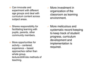  Can innovate and
experiment with different
age groups and deal with
curriculum content across
subject areas.
 Shares responsibility for
facilitating learning with
pupils, parents, other
community members.
 More opportunities for
activity – centered,
experience – based
approaches rather than
whole group,
lecture/drill/rote methods of
teaching.
 More investment in
organization of the
classroom as learning
environment.
 More meticulous and
systematic record keeping
to keep track of student
progress, curriculum
development and
implementation is
required.
 