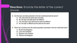 Directions: Encircle the letter of the correct
answer.
 