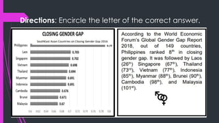 Directions: Encircle the letter of the correct answer.
 
