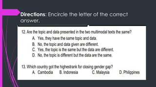 Directions: Encircle the letter of the correct
answer.
 