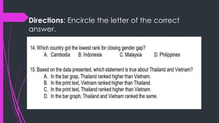 Directions: Encircle the letter of the correct
answer.
 