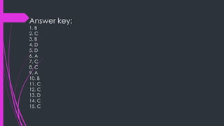 Answer key:
1. B
2. C
3. B
4. D
5. D
6. A
7. C
8. C
9. A
10. B
11. C
12. C
13. D
14. C
15. C
 