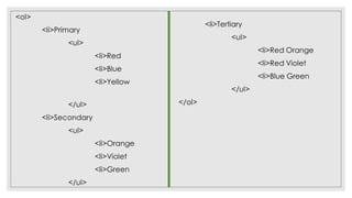 HTML Tags and Attributes Used in Ordered Lists | PDF