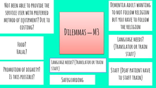 Dilemmas–M3
Notbeenabletoprovidethe
serviceuserwithpreferred
methodofequipment?Dueto
costing?
Food?
Halal?
Promotionofdignity?
Isthispossible? Safeguarding
Dementiaadultwanting
tonotfollowreligion
butyouhavetofollow
thereligion
Language needs?
(Translatorortrain
staff)
Staff(Deafpatienthave
tostafftrain)
Languageneeds?(Translatorortrain
staff)
 