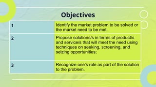 Objectives
At the end of this lesson, the students are expected to:
1 Identify the market problem to be solved or
the market need to be met.
2 Propose solutions/s in terms of product/s
and service/s that will meet the need using
techniques on seeking, screening, and
seizing opportunities;
3 Recognize one’s role as part of the solution
to the problem.
 