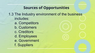Sources of Opportunities
1.3 The Industry environment of the business
includes:
a. Competitors
b. Customers
c. Creditors
d. Employees
e. Government
f. Suppliers
 