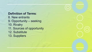 Definition of Terms:
8. New entrants
9. Opportunity – seeking
10. Rivalry
11. Sources of opportunity
12. Substitute
13. Suppliers
 