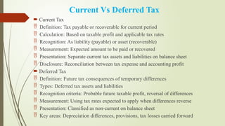 Current Vs Deferred Tax
 Current Tax
 Definition: Tax payable or recoverable for current period
 Calculation: Based on taxable profit and applicable tax rates
 Recognition: As liability (payable) or asset (recoverable)
 Measurement: Expected amount to be paid or recovered
 Presentation: Separate current tax assets and liabilities on balance sheet
 Disclosure: Reconciliation between tax expense and accounting profit
 Deferred Tax
 Definition: Future tax consequences of temporary differences
 Types: Deferred tax assets and liabilities
 Recognition criteria: Probable future taxable profit, reversal of differences
 Measurement: Using tax rates expected to apply when differences reverse
 Presentation: Classified as non-current on balance sheet
 Key areas: Depreciation differences, provisions, tax losses carried forward
 