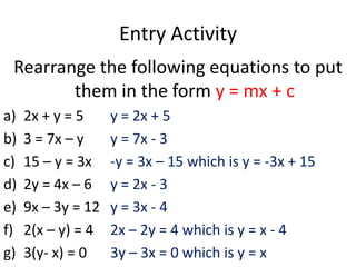 Lesson 3 see lesson plans | PPTX