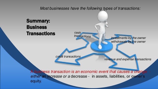 Accounting - Lesson 3 : The Business Transactions