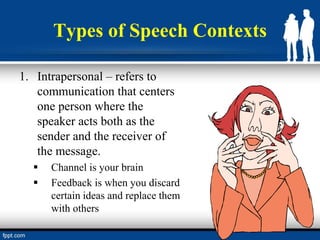 Types of Speech Contexts
1. Intrapersonal – refers to
communication that centers
one person where the
speaker acts both as the
sender and the receiver of
the message.
 Channel is your brain
 Feedback is when you discard
certain ideas and replace them
with others
 