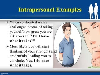Intrapersonal Examples
 When confronted with a
challenge: instead of telling
yourself how great you are,
ask yourself: "Do I have
what it takes?"
 Most likely you will start
thinking of your strengths and
credentials, leading you to
conclude: Yes, I do have
what it takes.
 