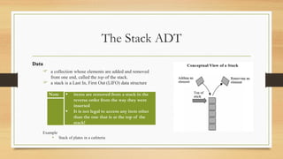 Lesson 3 - Stack ADT.pdf