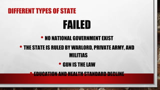 Lesson 3 - State, Nation, and the Government.pptx