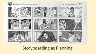Storyboarding as Planning
 
