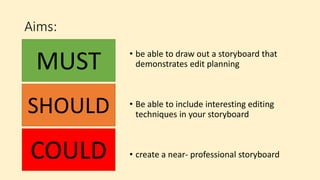 Aims:
• be able to draw out a storyboard that
demonstrates edit planning
• Be able to include interesting editing
techniques in your storyboard
• create a near- professional storyboard
MUST
SHOULD
COULD
 