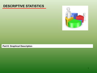 DESCRIPTIVE STATISTICS
Part II: Graphical Description
1
 