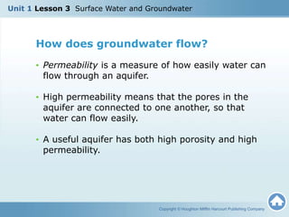 How does groundwater flow?
• Permeability is a measure of how easily water can
flow through an aquifer.
• High permeability means that the pores in the
aquifer are connected to one another, so that
water can flow easily.
• A useful aquifer has both high porosity and high
permeability.
Copyright © Houghton Mifflin Harcourt Publishing Company
Unit 1 Lesson 3 Surface Water and Groundwater
 
