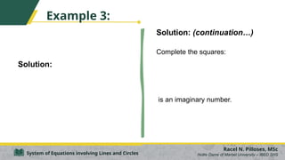 Example 3:
Solution:
Racel N. Pilloses, MSc
Notre Dame of Marbel University – IBED SHS
System of Equations involving Lines and Circles
Solution: (continuation…)
Complete the squares:
is an imaginary number.
 