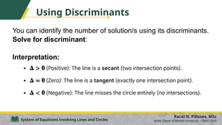Using Discriminants
You can identify the number of solution/s using its discriminants.
Solve for discriminant:
Interpretation:
Racel N. Pilloses, MSc
Notre Dame of Marbel University – IBED SHS
System of Equations involving Lines and Circles
 
