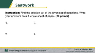 Understanding Systems of Equations Involving Lines and Circles ...