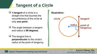Tangent of a Circle
 A tangent of a circle is a
straight line that touches the
circumference of the circle at
only one point.
 The angle between a tangent
and radius is 90 degrees.
 The tangent line is
perpendicular to the circle's
radius at the point of tangency.
Racel N. Pilloses, MSc
Notre Dame of Marbel University – IBED SHS
System of Equations involving Lines and Circles
Illustration:
 