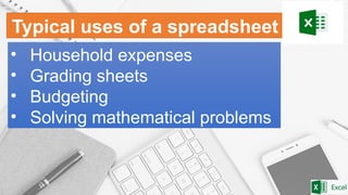 Learning MS Excel Application and skills.pptx
