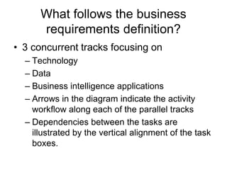 What follows the business
requirements definition?
• 3 concurrent tracks focusing on
– Technology
– Data
– Business intelligence applications
– Arrows in the diagram indicate the activity
workflow along each of the parallel tracks
– Dependencies between the tasks are
illustrated by the vertical alignment of the task
boxes.
 