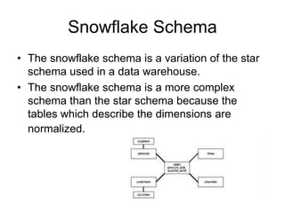 Snowflake Schema
• The snowflake schema is a variation of the star
schema used in a data warehouse.
• The snowflake schema is a more complex
schema than the star schema because the
tables which describe the dimensions are
normalized.
 
