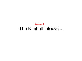 The Kimball Lifecycle
Lesson 3
 
