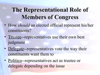 Lesson+3+-+The+Legislative+Branchfromgov.ppt