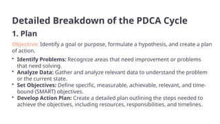 Lesson 3 - The Plan Do Check Act Cycle.pptx