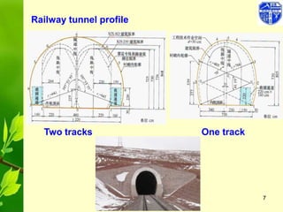 Lesson3 tunnel design | PPT