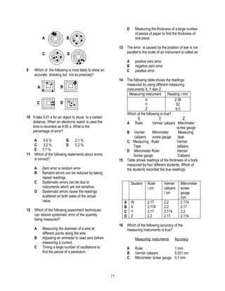 Understanding Measurements