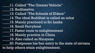 ____11. Called “The Greater Vehicle”
____12. Bodhisattva
____13. Called “The Schools of Elders”
____14.The ideal Buddhist is called an arhat
____15. Mainly practiced in Sri Lanka
____16. Small Ferryboat
____17. Faster route to enlightenment
____18. Mainly practice in China
____19. Also called as Hinayana
____20. Postpones his/her entry to the state of nirvana
to help others attain enlightenment.
 