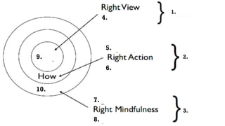 1.
2.
3.
4.
5.
6.
7.
8.
9.
10.
 