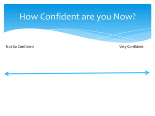 How Confident are you Now?
Not So Confident Very Confident
 