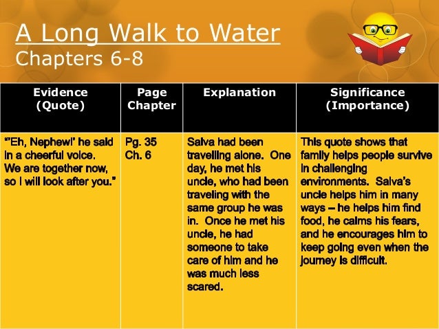A Long Walk To Water Chapter 13 A Long Walk to Water: Lesson3 unit2