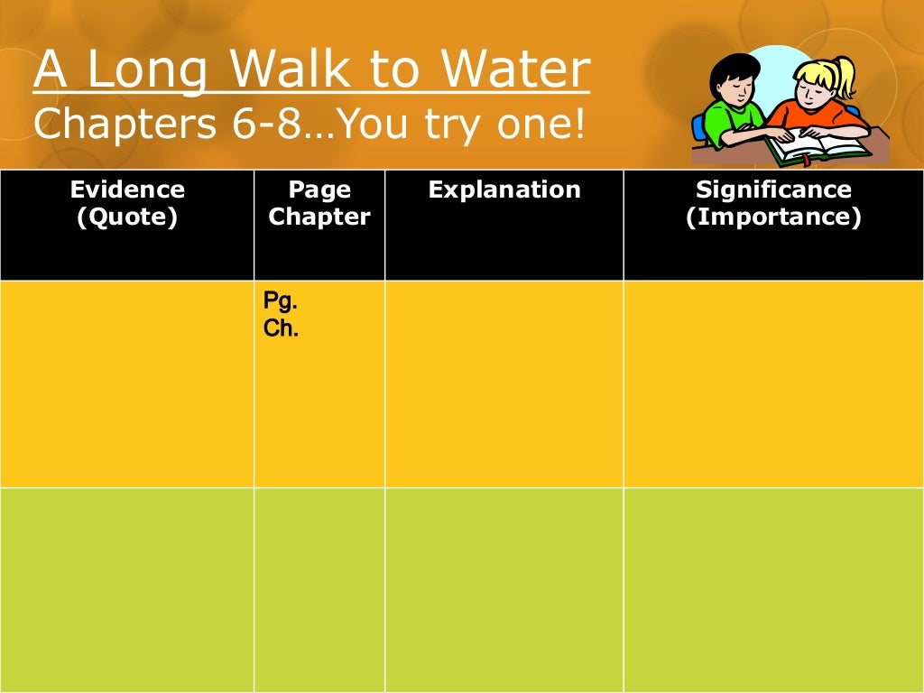 A Long Walk to Water Lesson3 unit2