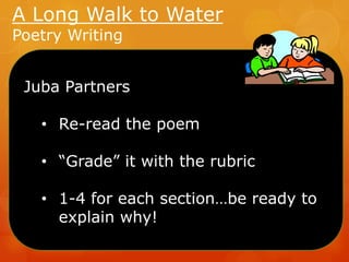 A Long Walk to Water
Poetry Writing

Juba Partners
• Re-read the poem
• “Grade” it with the rubric

• 1-4 for each section…be ready to
explain why!

 